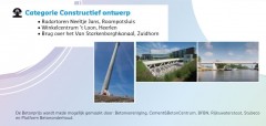 Betonprijs