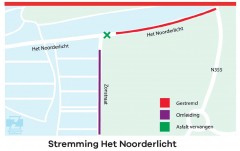 Stremming-noorderlicht