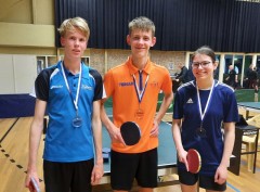 Mathijs, ruben en hanne
