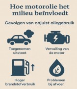 Controleer motorolie
