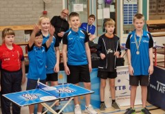 Ts slottoernooi talero deelnemers 29-11-25