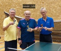 Old stars top 3 2025