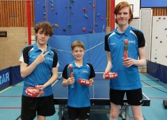 Team 3 kampioen 3e klasse